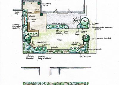 Mühlhäuser Gärten | Gartenpflege & Gartenplanung | Planung 1