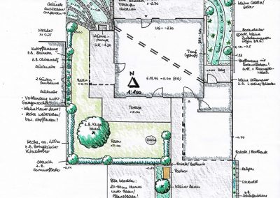Mühlhäuser Gärten | Gartenpflege & Gartenplanung | Planung 2